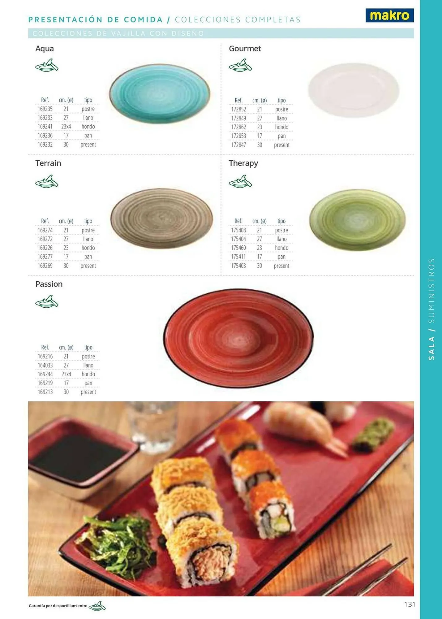 Catálogo de Folleto Makro 12 de junio al 31 de diciembre 2025 - Página 131