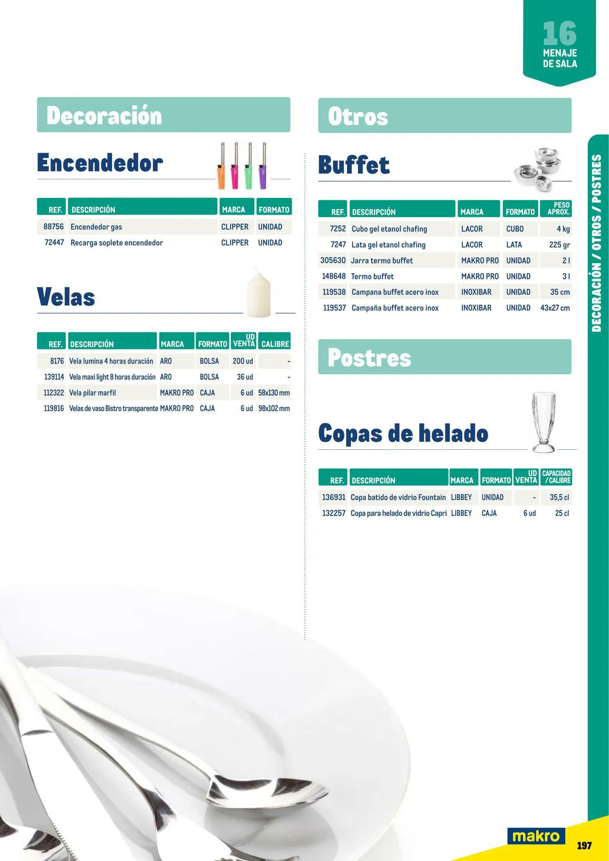 Catálogo de Makro Oferta actual 7 de julio al 31 de diciembre 2023 - Página 197