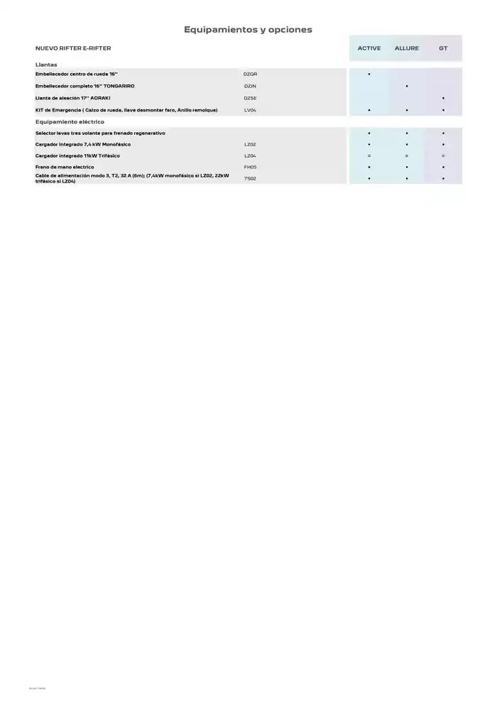 Catálogo de Peugeot NUEVO RIFTER 5 de marzo al 5 de marzo 2026 - Página 4