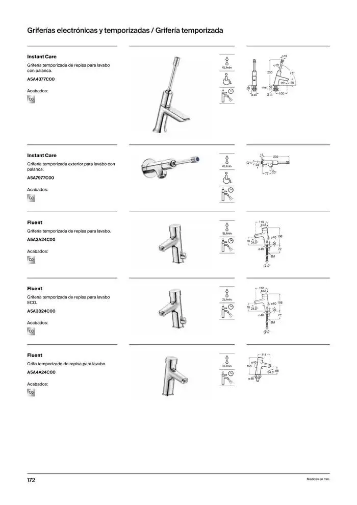 Catálogo de Grifería 9 de enero al 31 de diciembre 2025 - Página 174