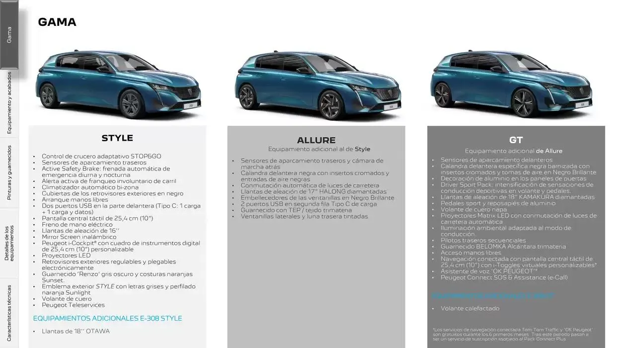 Catálogo de Peugeot 308 17 de marzo al 17 de marzo 2026 - Página 2