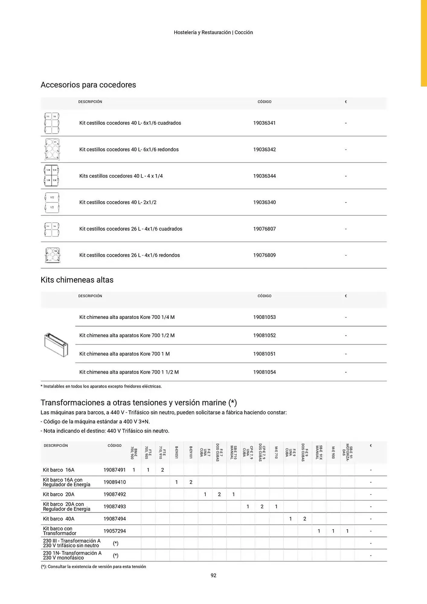 Catálogo de Folleto Fagor 3 de marzo al 1 de enero 2026 - Página 93