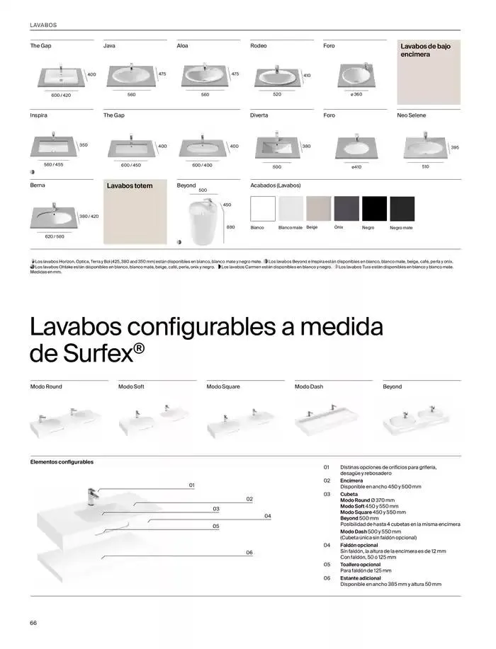 Catálogo de Todo en Baños 9 de enero al 31 de diciembre 2025 - Página 68