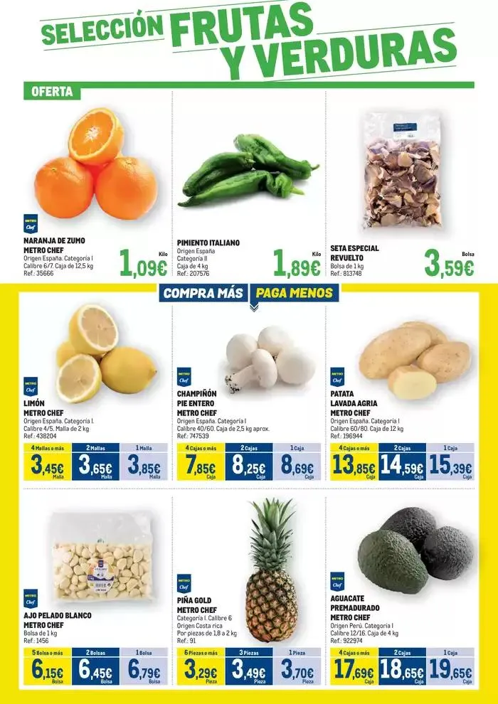 Catálogo de Makro Fresco Norte 2 6 de mayo al 12 de mayo 2025 - Página 3