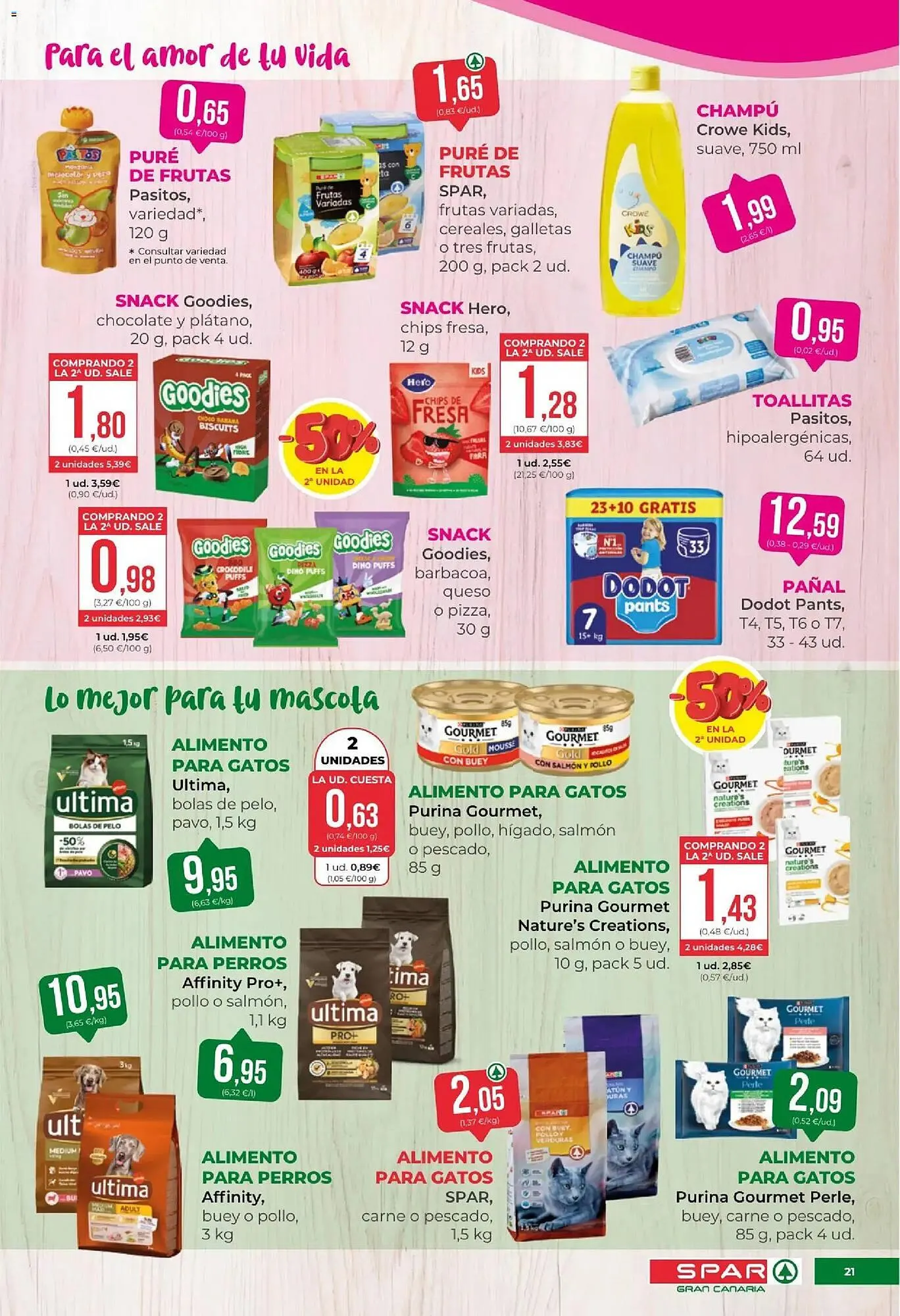 Catálogo de Folleto SPAR Gran Canaria 23 de enero al 5 de febrero 2026 - Página 21