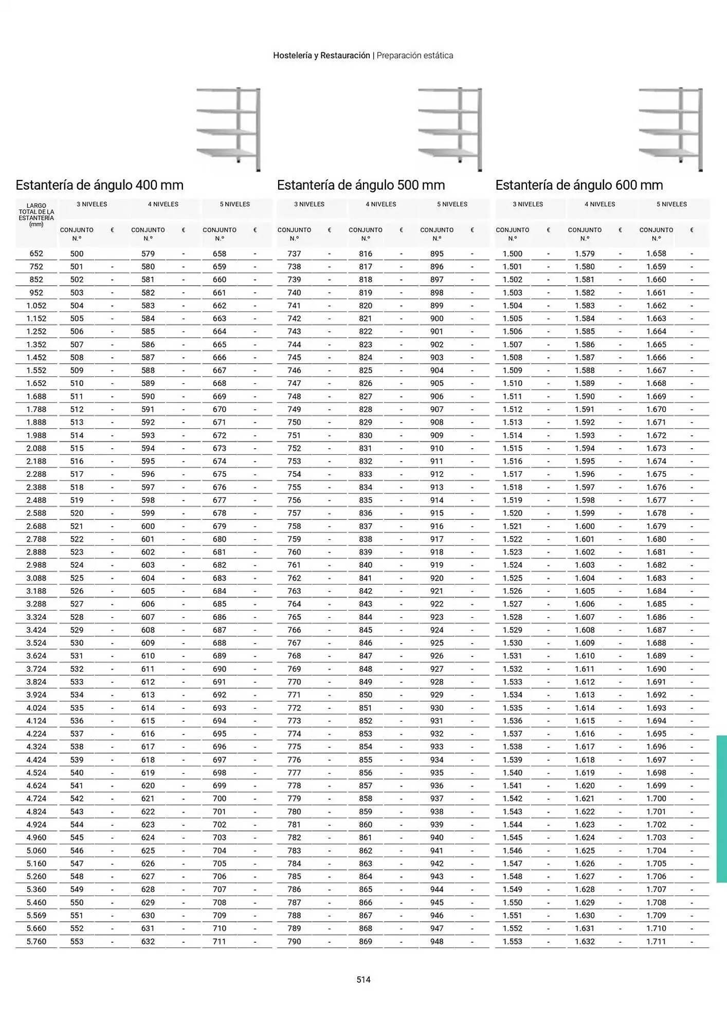Catálogo de Folleto Fagor 3 de marzo al 1 de enero 2026 - Página 515