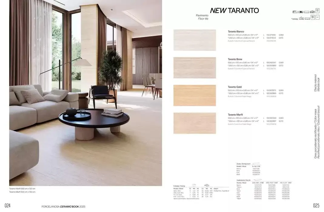 Catálogo de Ceramic Book Annex 12 de mayo al 31 de diciembre 2025 - Página 13