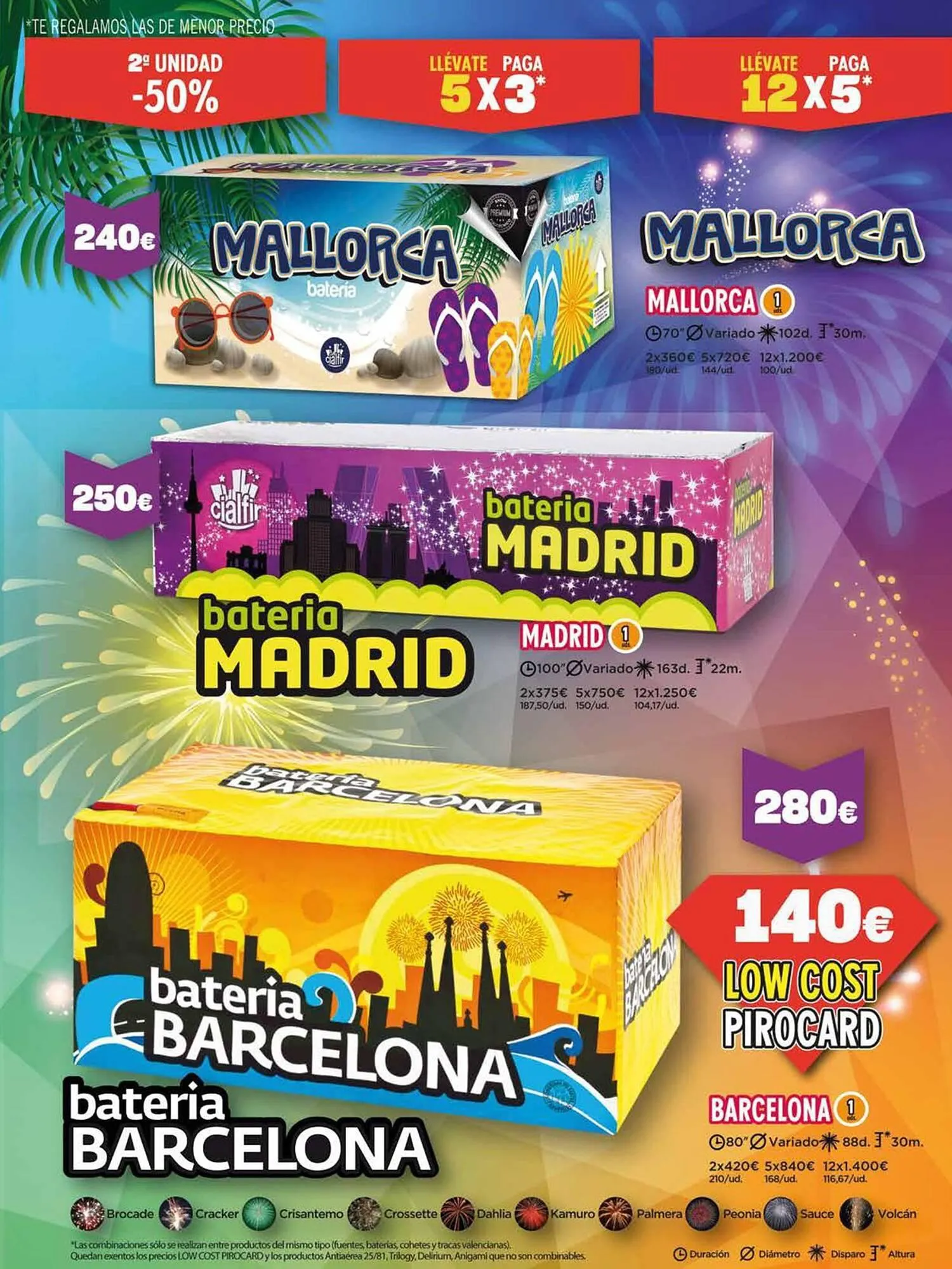 Catálogo de Folleto La Traca 4 de diciembre al 31 de diciembre 2023 - Página 29