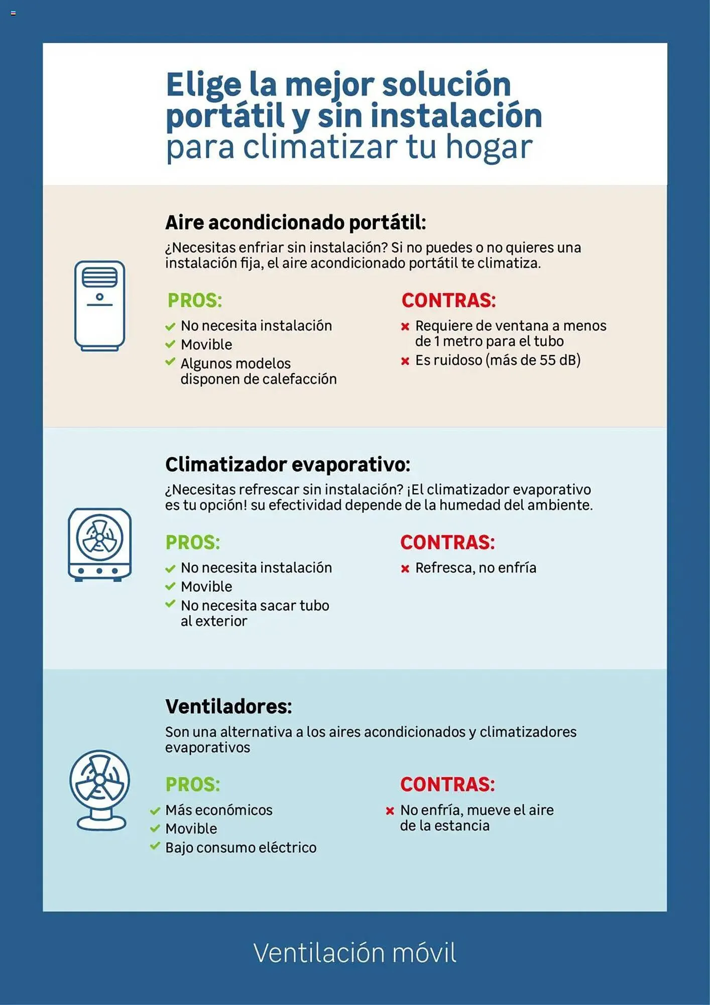Catálogo de Folleto Leroy Merlin 24 de junio al 21 de julio 2025 - Página 97