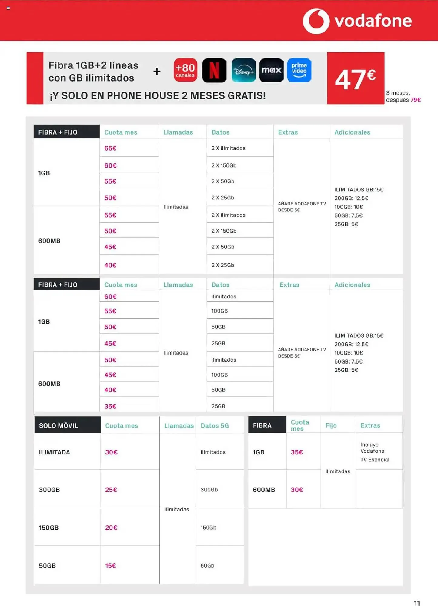 Catálogo de Folleto Phone House 1 de junio al 30 de junio 2025 - Página 11