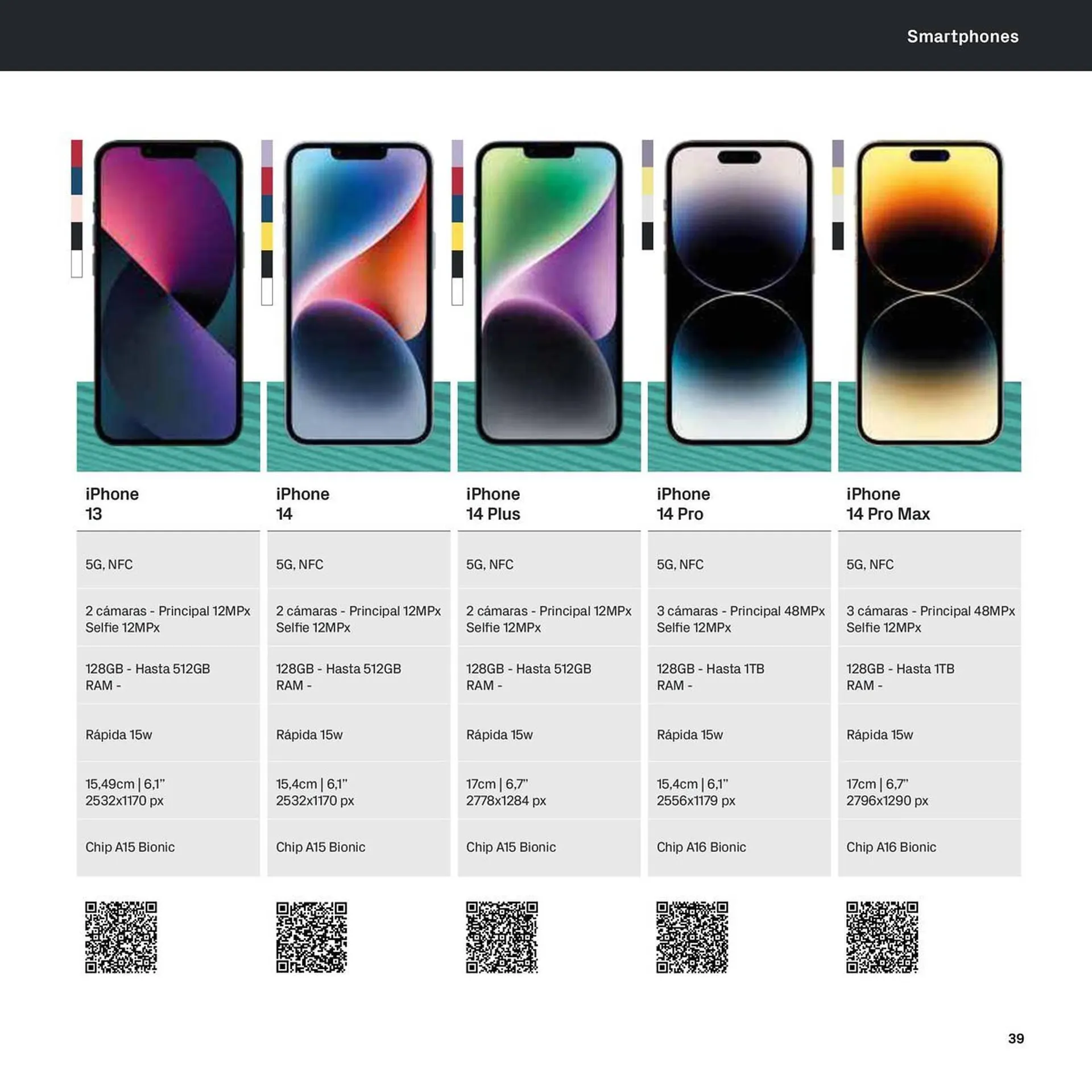 Catálogo de Folleto Phone House 6 de noviembre al 31 de diciembre 2023 - Página 39