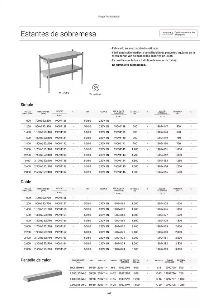 Catálogo de Catálogo Hostelería y Restauración 3 de marzo al 3 de junio 2025 - Página 468