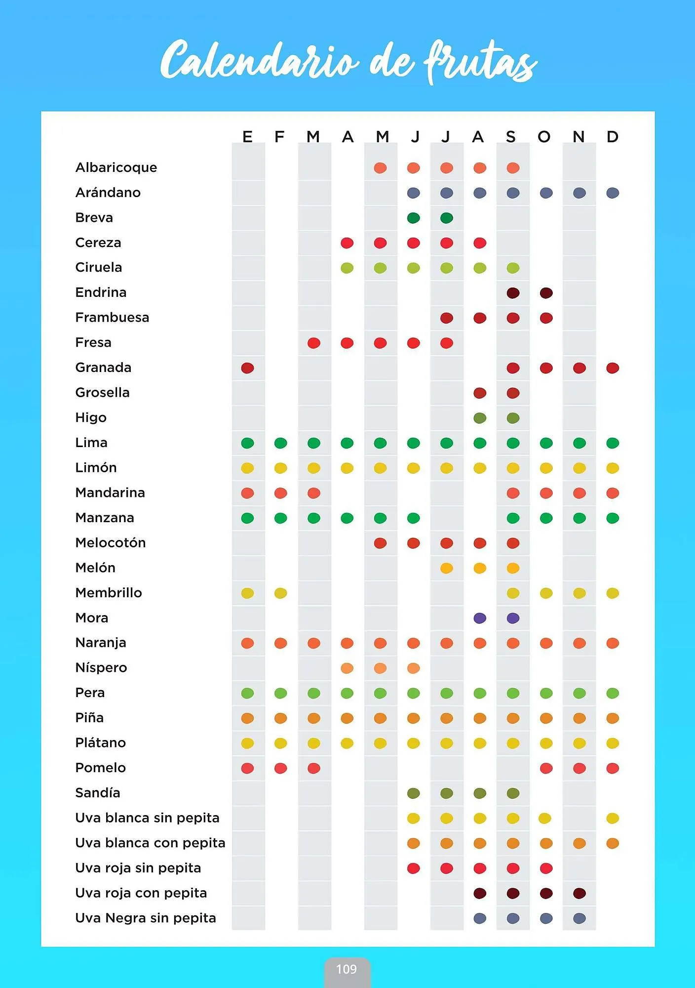 Catálogo de Folleto Supermercados MAS 10 de enero al 21 de diciembre 2024 - Página 109