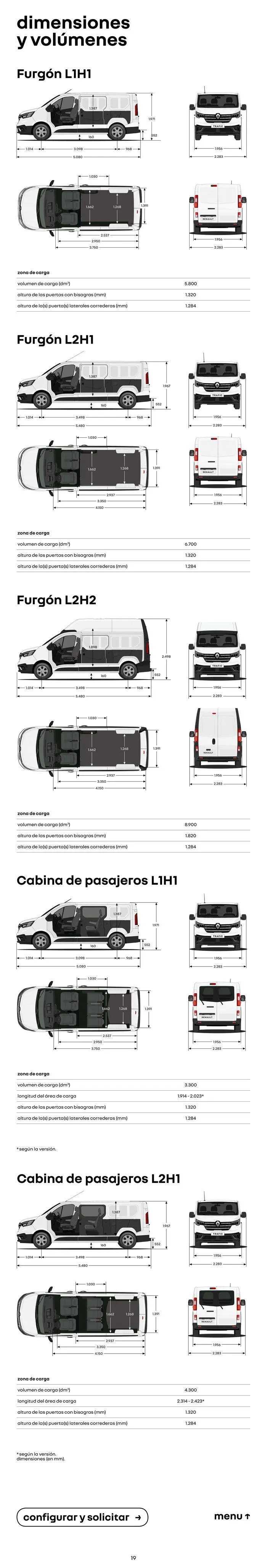 Catálogo de Renault Trafic Furgón E-Tech 100% Eléctrico 18 de julio al 18 de julio 2025 - Página 19