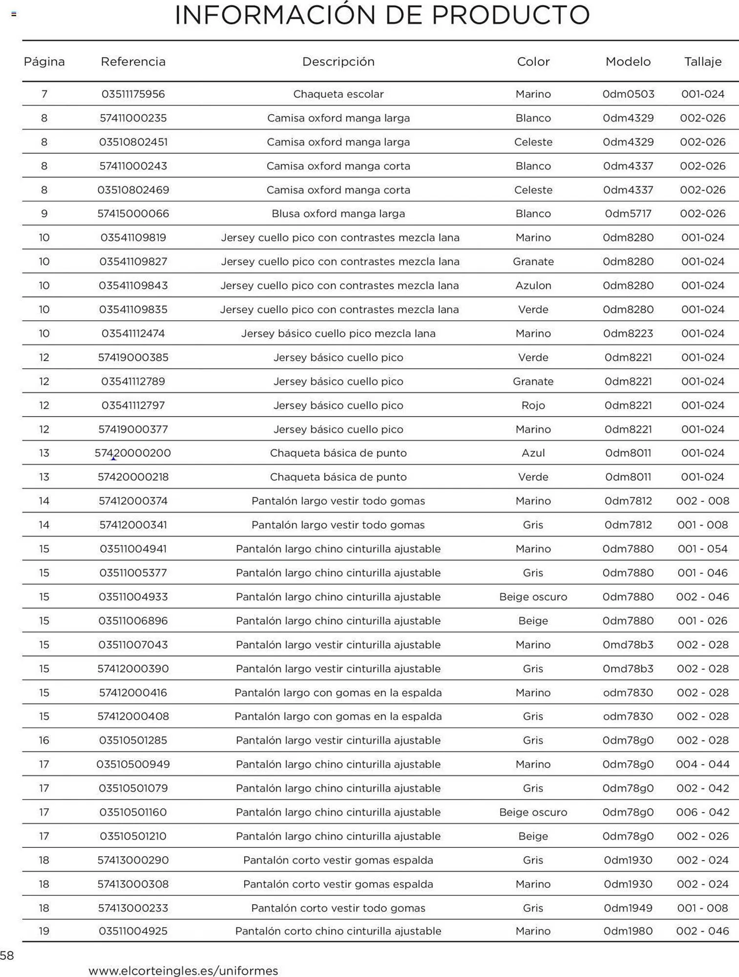 Catálogo de Folleto El Corte Inglés 19 de junio al 26 de julio 2025 - Página 58