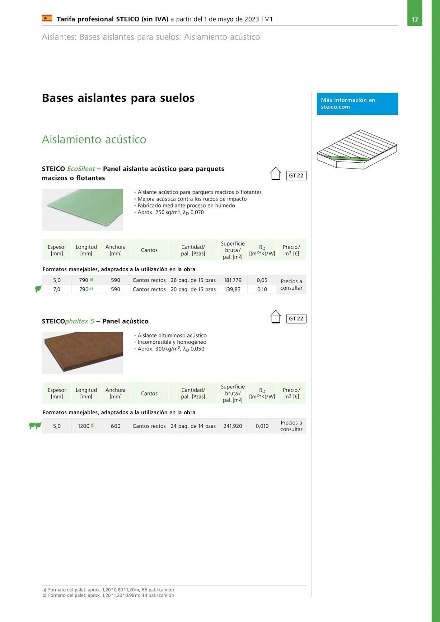 Catálogo de Catálogo Isolana 18 de marzo al 30 de junio 2026 - Página 17