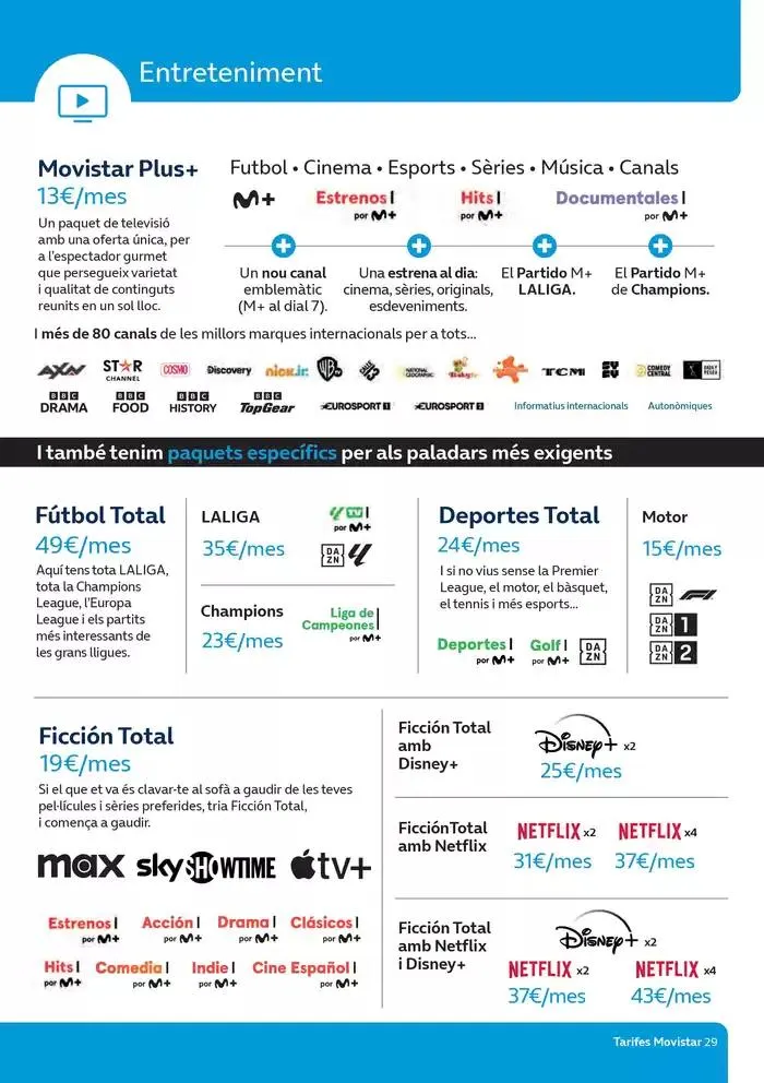 Catálogo de Connecta amb tu 7 de abril al 5 de mayo 2025 - Página 29