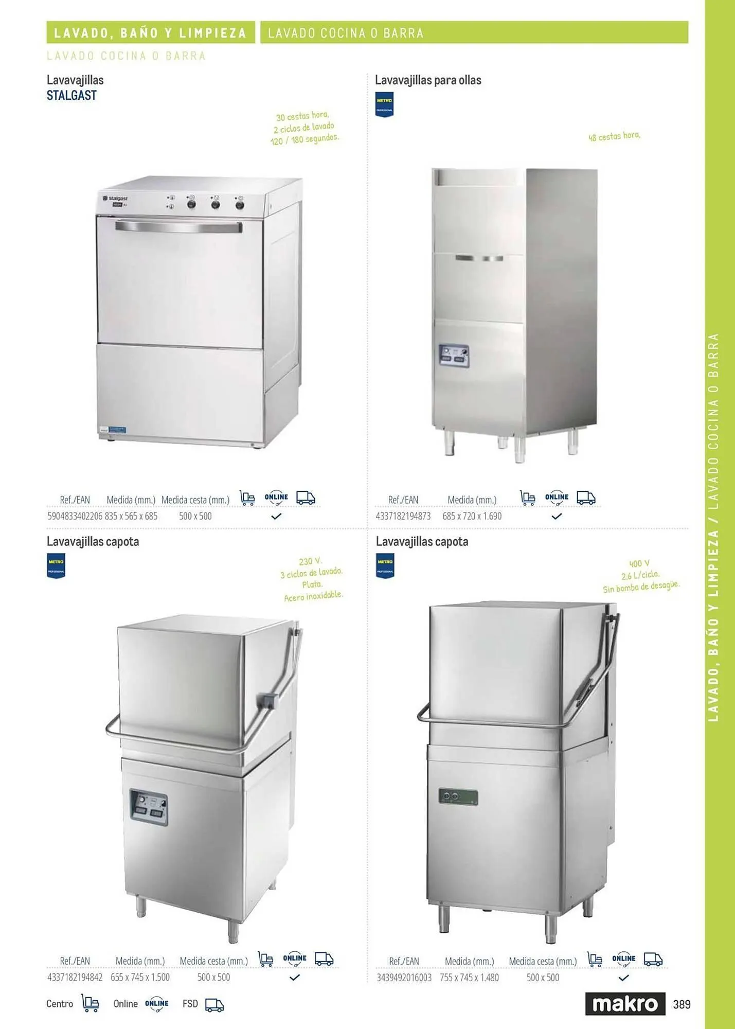 Catálogo de Catálogo Makro 6 de marzo al 31 de diciembre 2026 - Página 389