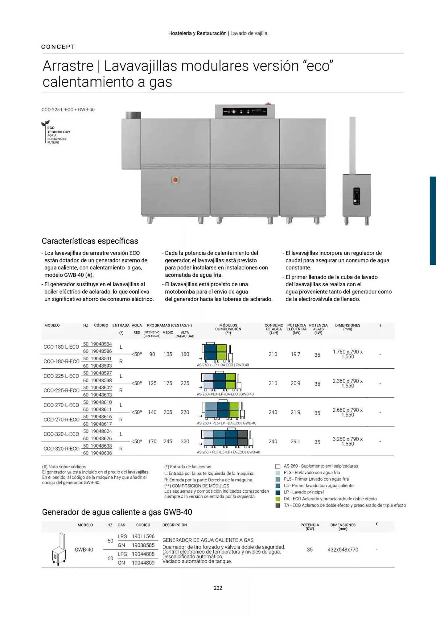 Catálogo de Folleto Fagor 3 de marzo al 1 de enero 2026 - Página 223
