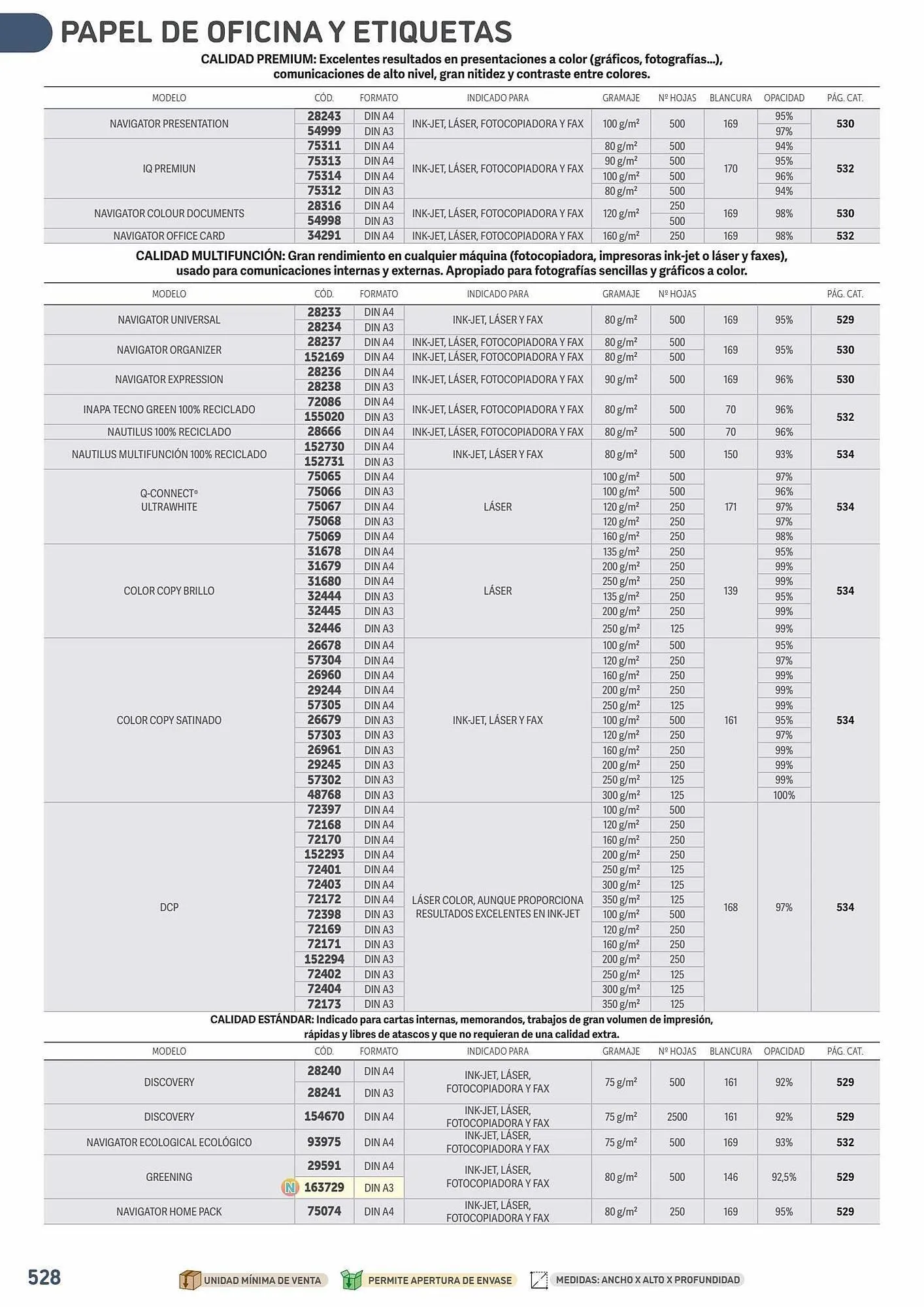 Catálogo de Folleto Carlin 25 de julio al 31 de diciembre 2023 - Página 554