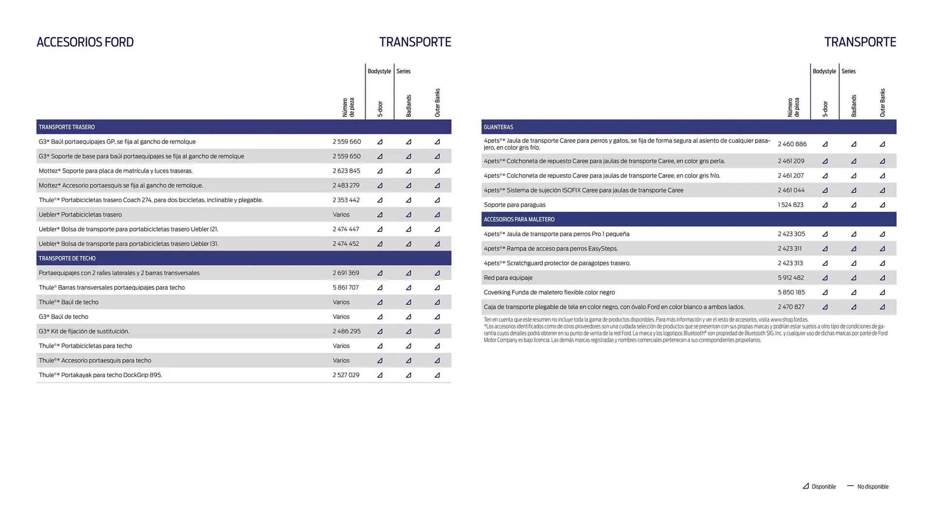 Catálogo de Folleto Ford 13 de noviembre al 13 de noviembre 2025 - Página 11