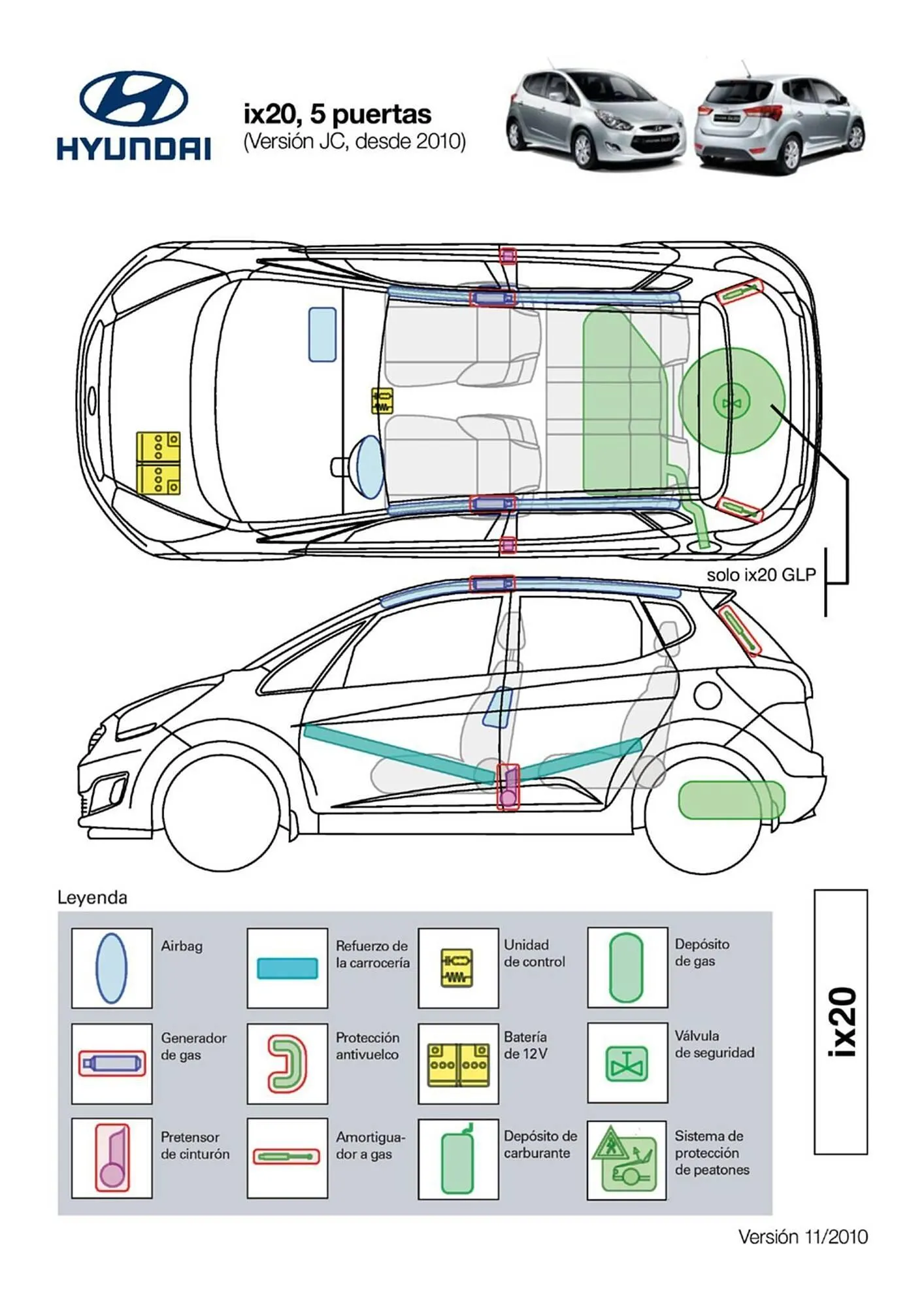 Catálogo de Folleto Hyundai 1 de abril al 31 de diciembre 2026 - Página 64