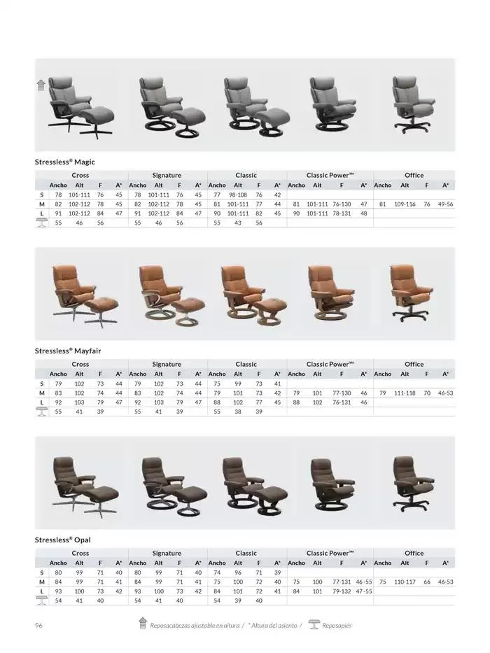 Catálogo de Catálogo Stressless 7 de marzo al 31 de agosto 2025 - Página 96
