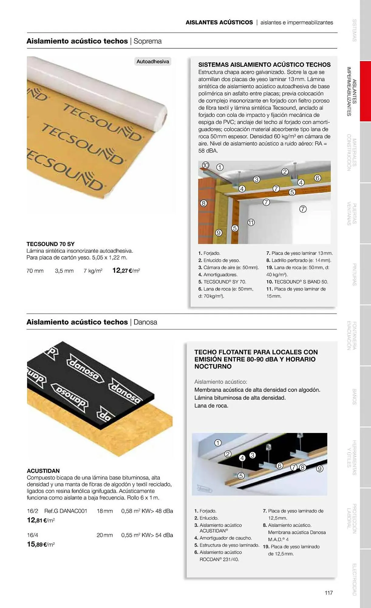 Catálogo de Folleto Grup Gamma 1 de febrero al 31 de diciembre 2023 - Página 119