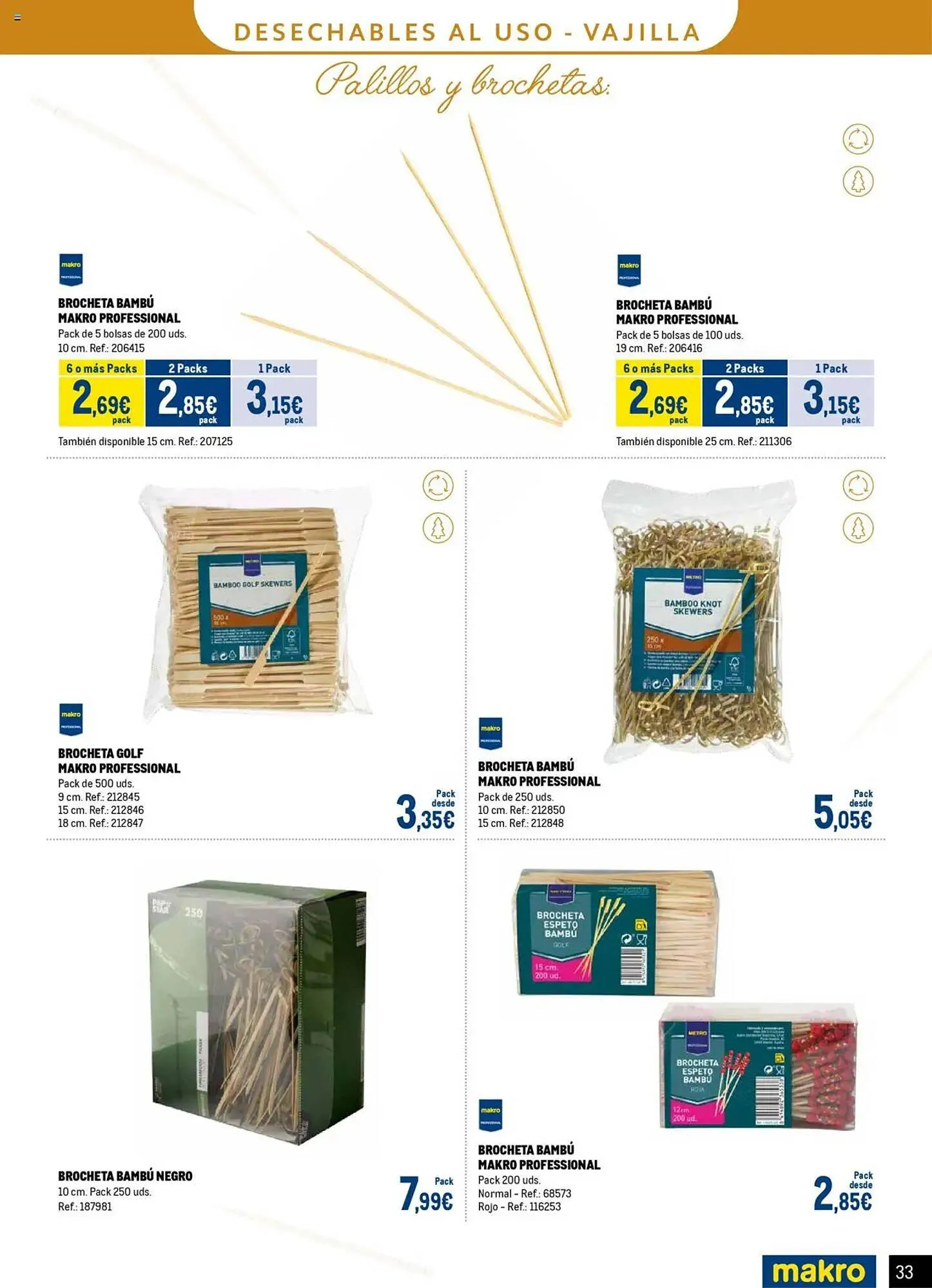 Catálogo de Folleto Makro 20 de mayo al 1 de junio 2025 - Página 33