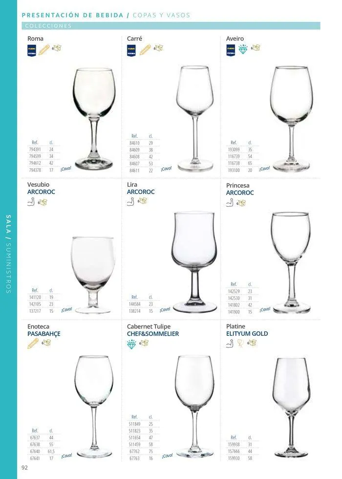 Catálogo de Equipamiento y suministros 23 de julio al 30 de noviembre 2024 - Página 92