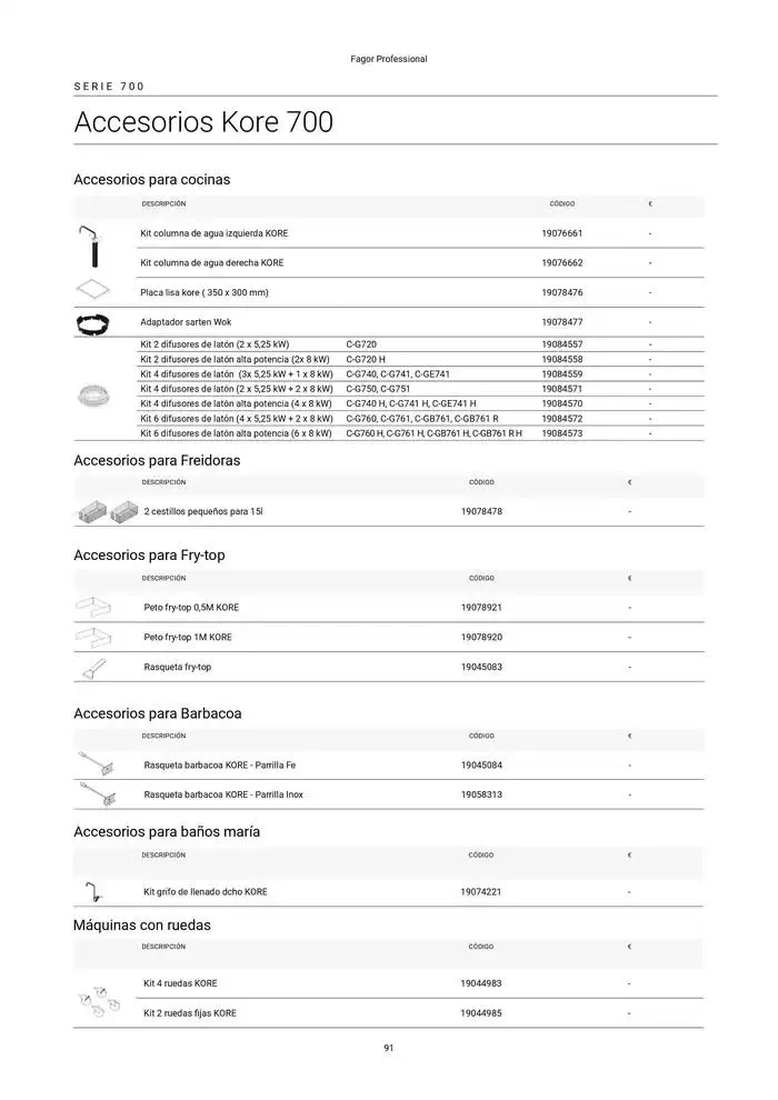 Catálogo de Catálogo Hostelería y Restauración 3 de marzo al 3 de junio 2025 - Página 92