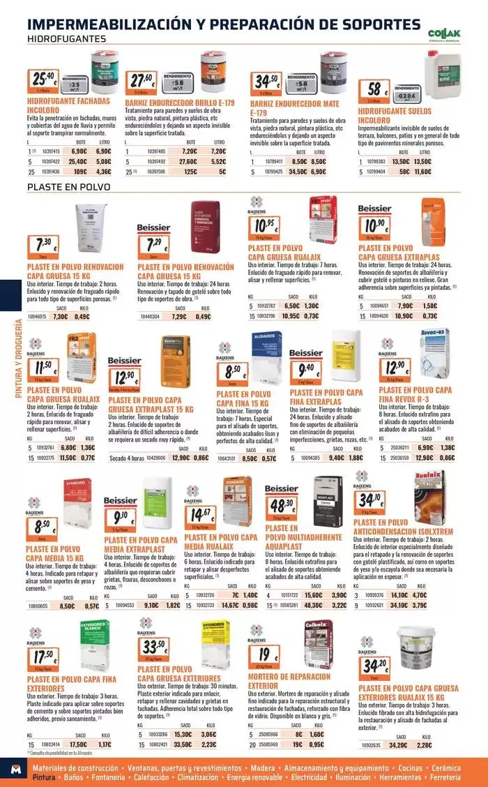 Catálogo de Catálogo 2025 Cordoba 1 de enero al 31 de diciembre 2025 - Página 172