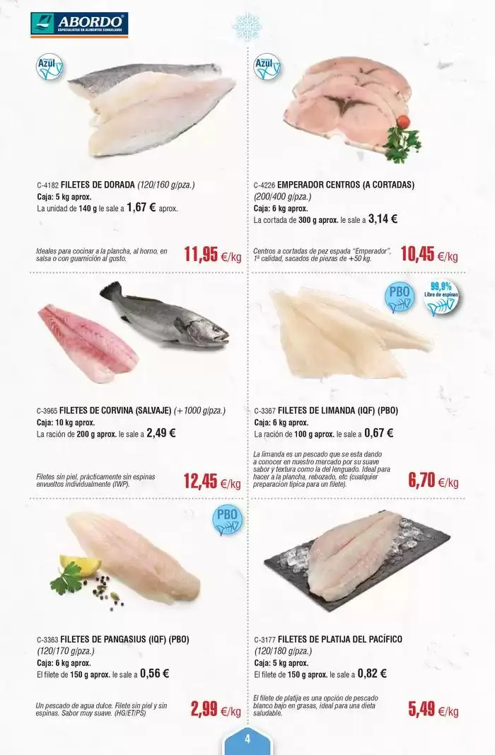 Catálogo de Precios válidos del 01 al 30 de abril 1 de abril al 30 de abril 2025 - Página 4