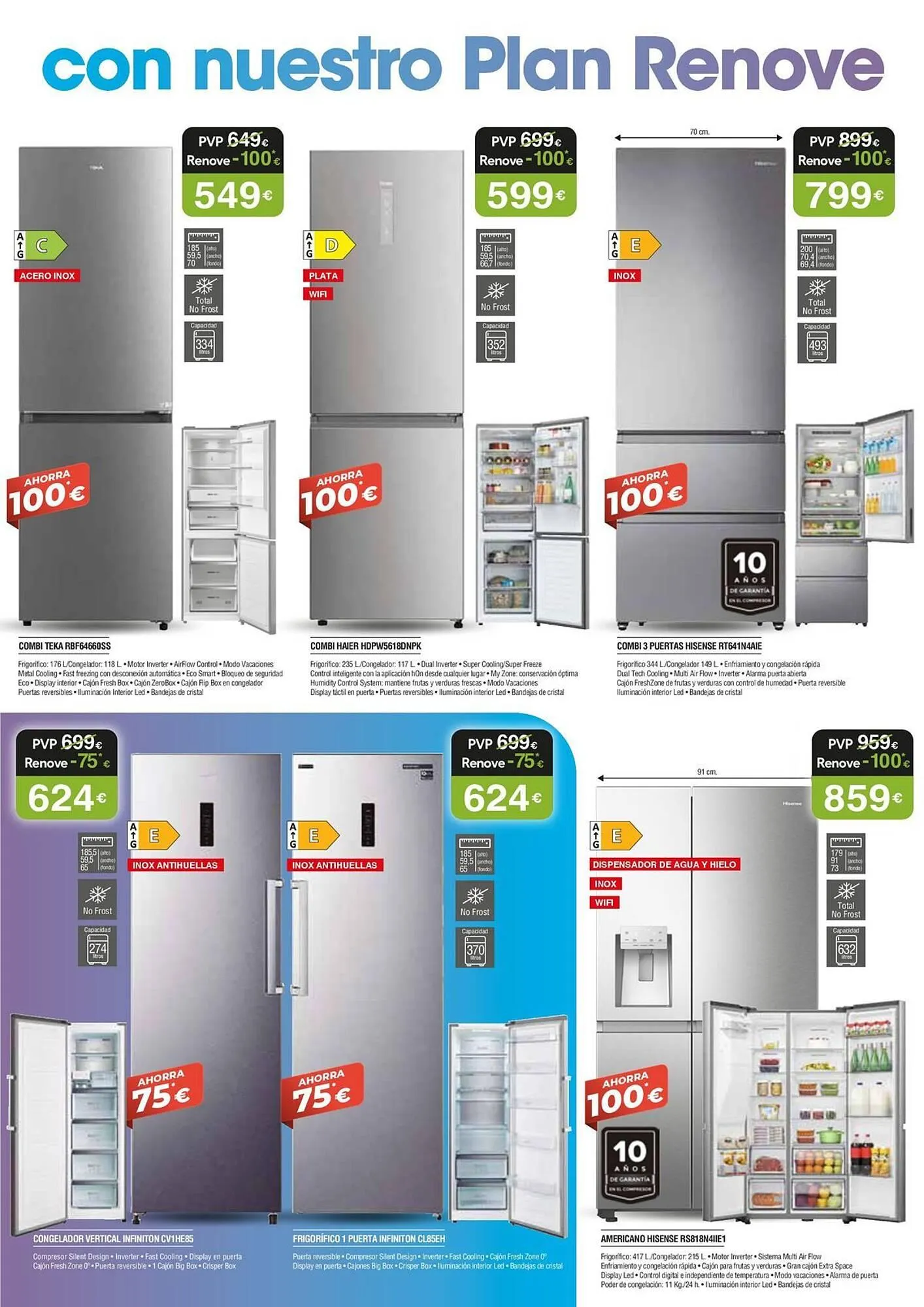 Catálogo de Catálogo Milar 9 de febrero al 28 de febrero 2026 - Página 5