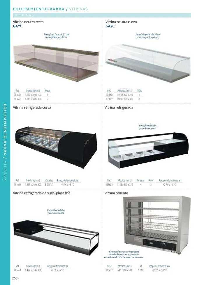 Catálogo de Equipamiento y suministros 23 de julio al 30 de noviembre 2024 - Página 266