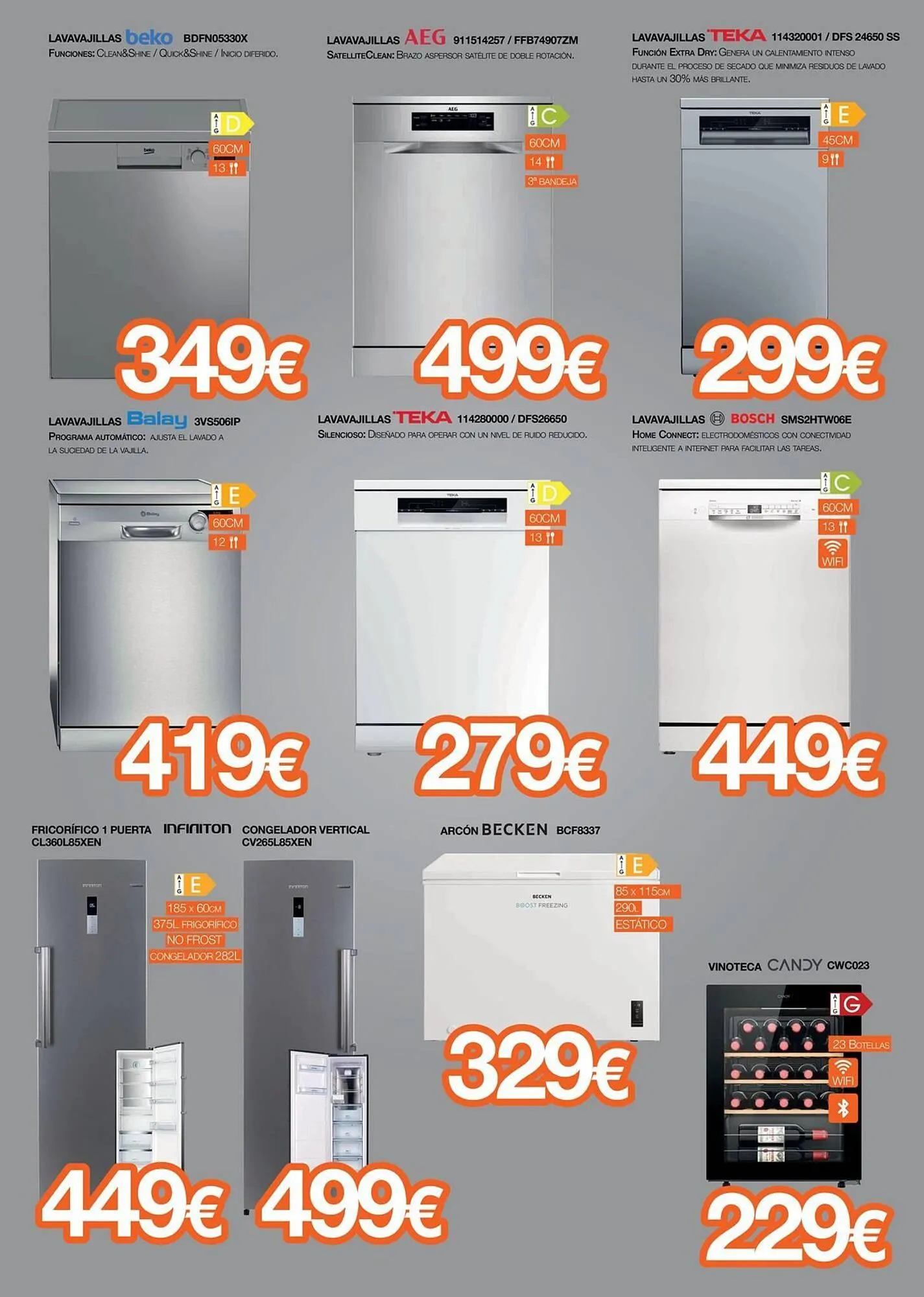 Catálogo de Catálogo Expert 20 de noviembre al 30 de noviembre 2025 - Página 5