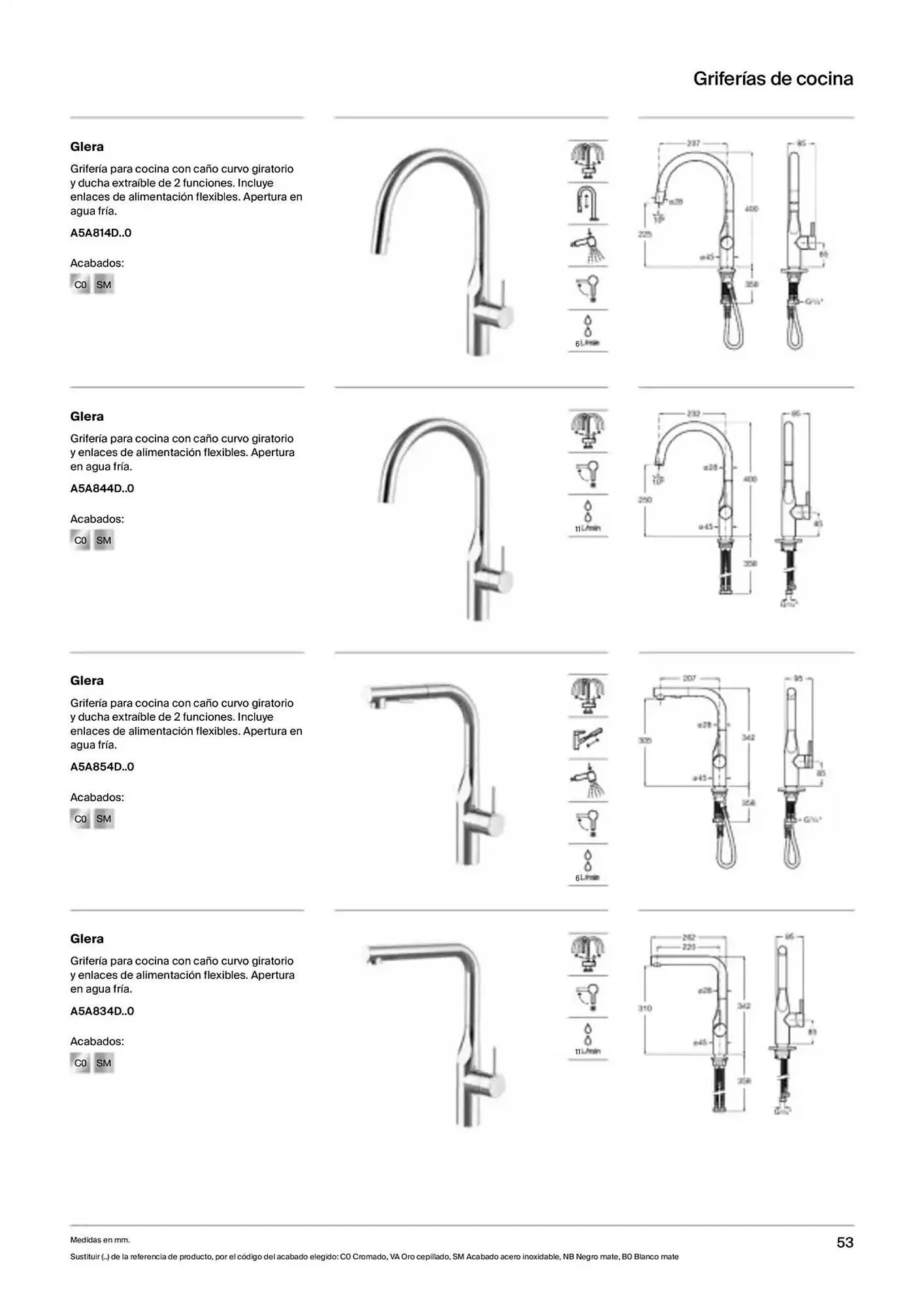 Catálogo de Folleto Roca 9 de enero al 31 de diciembre 2025 - Página 55