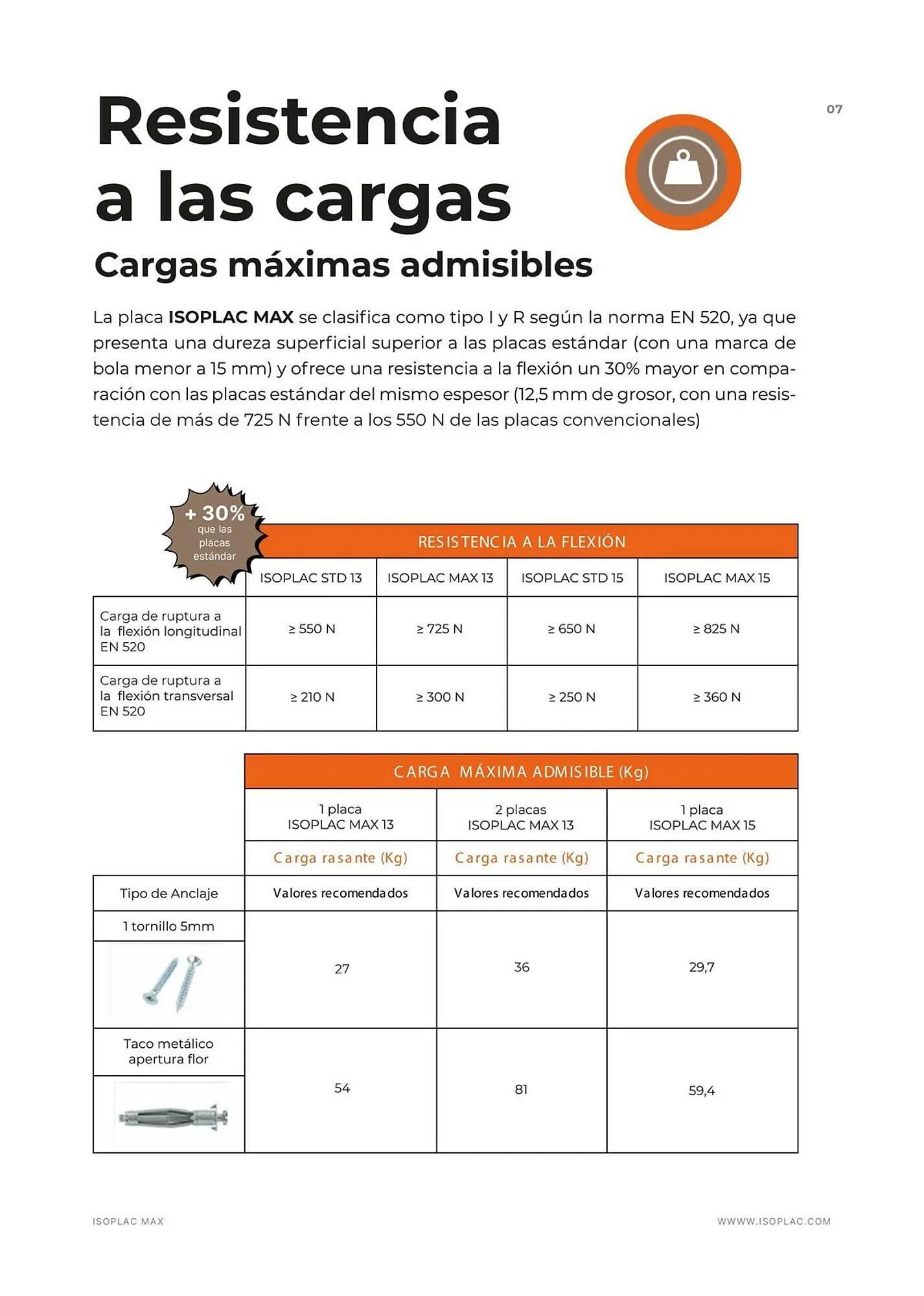 Catálogo de Catálogo Isolana 1 de abril al 31 de diciembre 2026 - Página 8