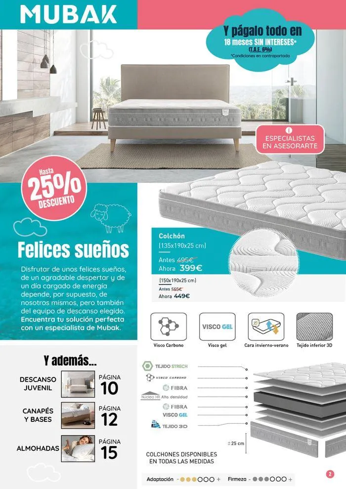 Catálogo de Especialistas en descanso 15 de marzo al 30 de junio 2024 - Página 2