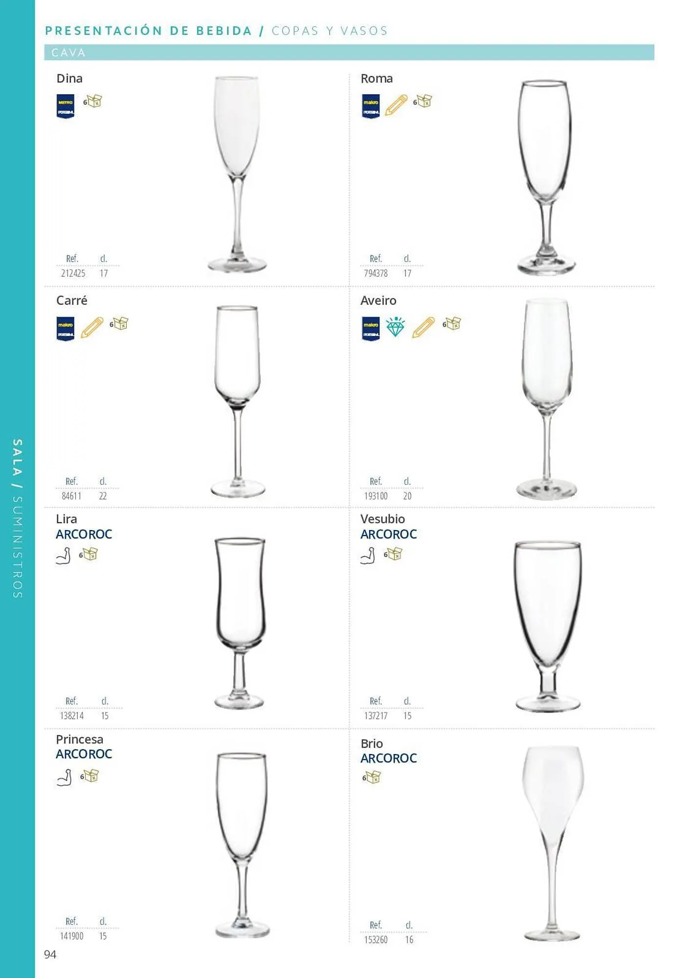 Catálogo de Folleto Makro 7 de junio al 29 de septiembre 2023 - Página 94