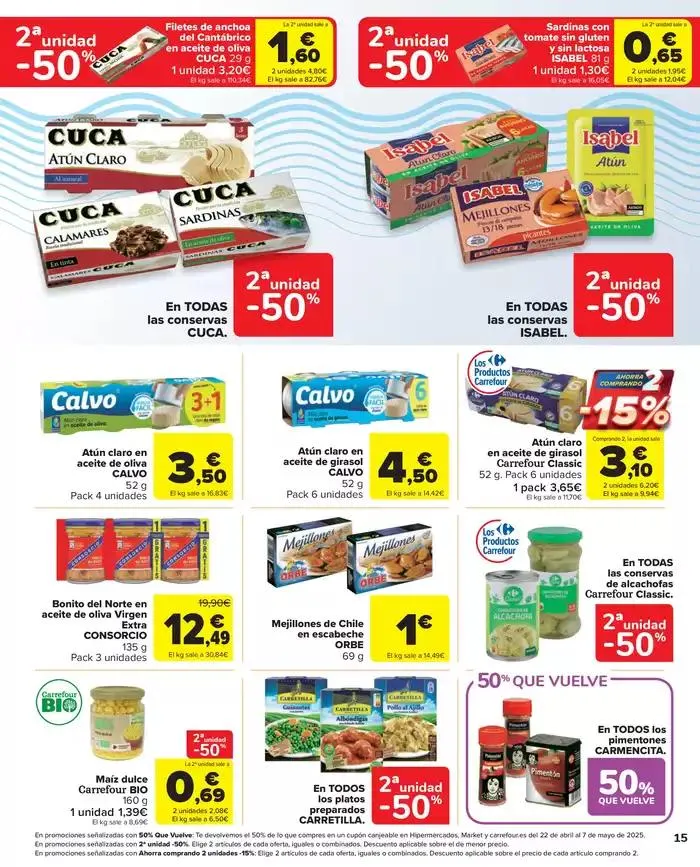 Catálogo de 2ªunidad -50% En más de 700 productos 10 de abril al 21 de abril 2025 - Página 15