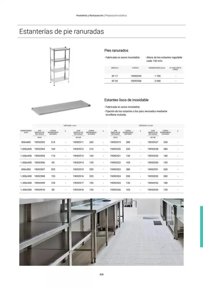 Catálogo de Catálogo Hostelería y Restauración 3 de marzo al 3 de junio 2025 - Página 509