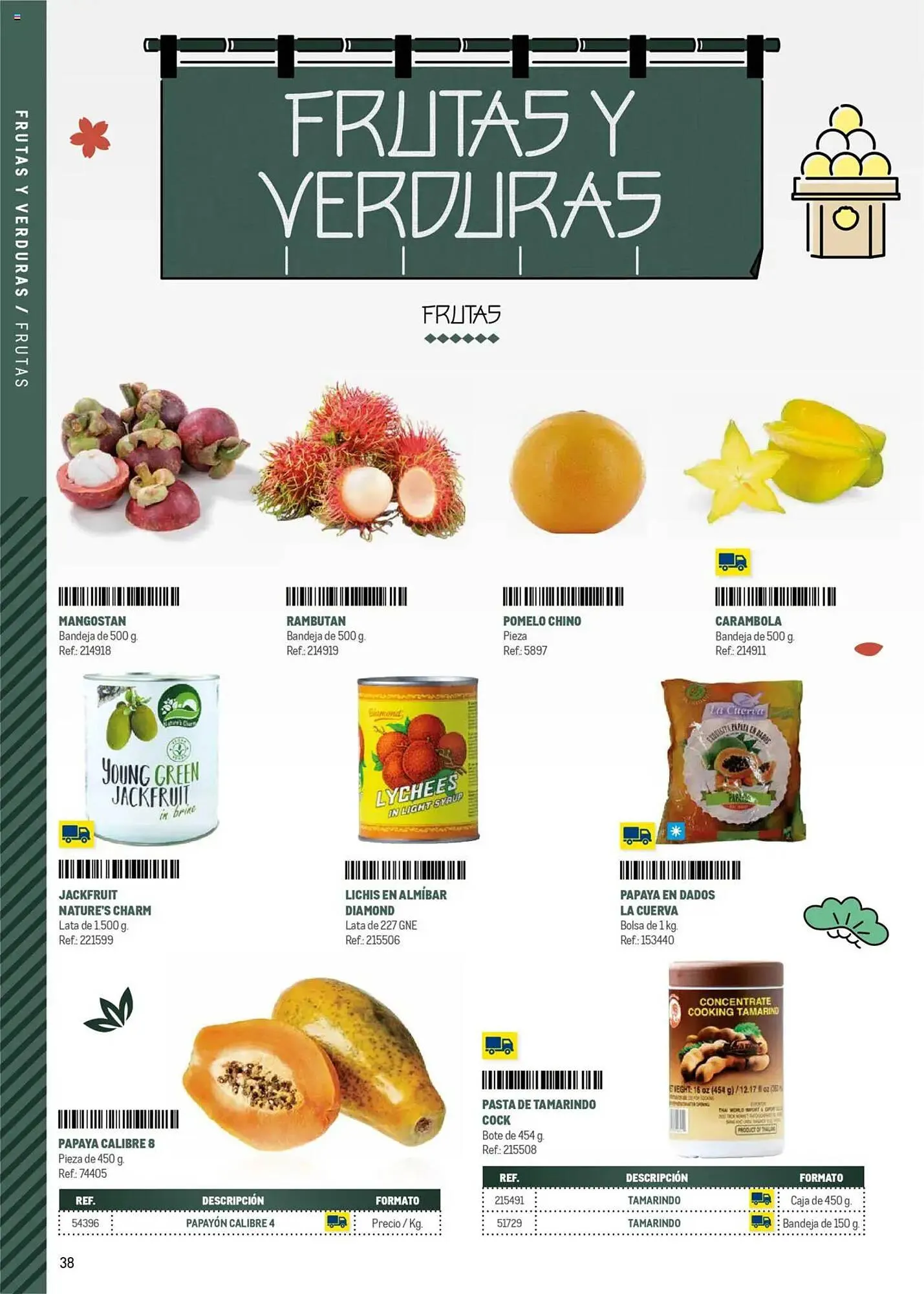 Catálogo de Folleto Makro 4 de junio al 31 de diciembre 2025 - Página 38