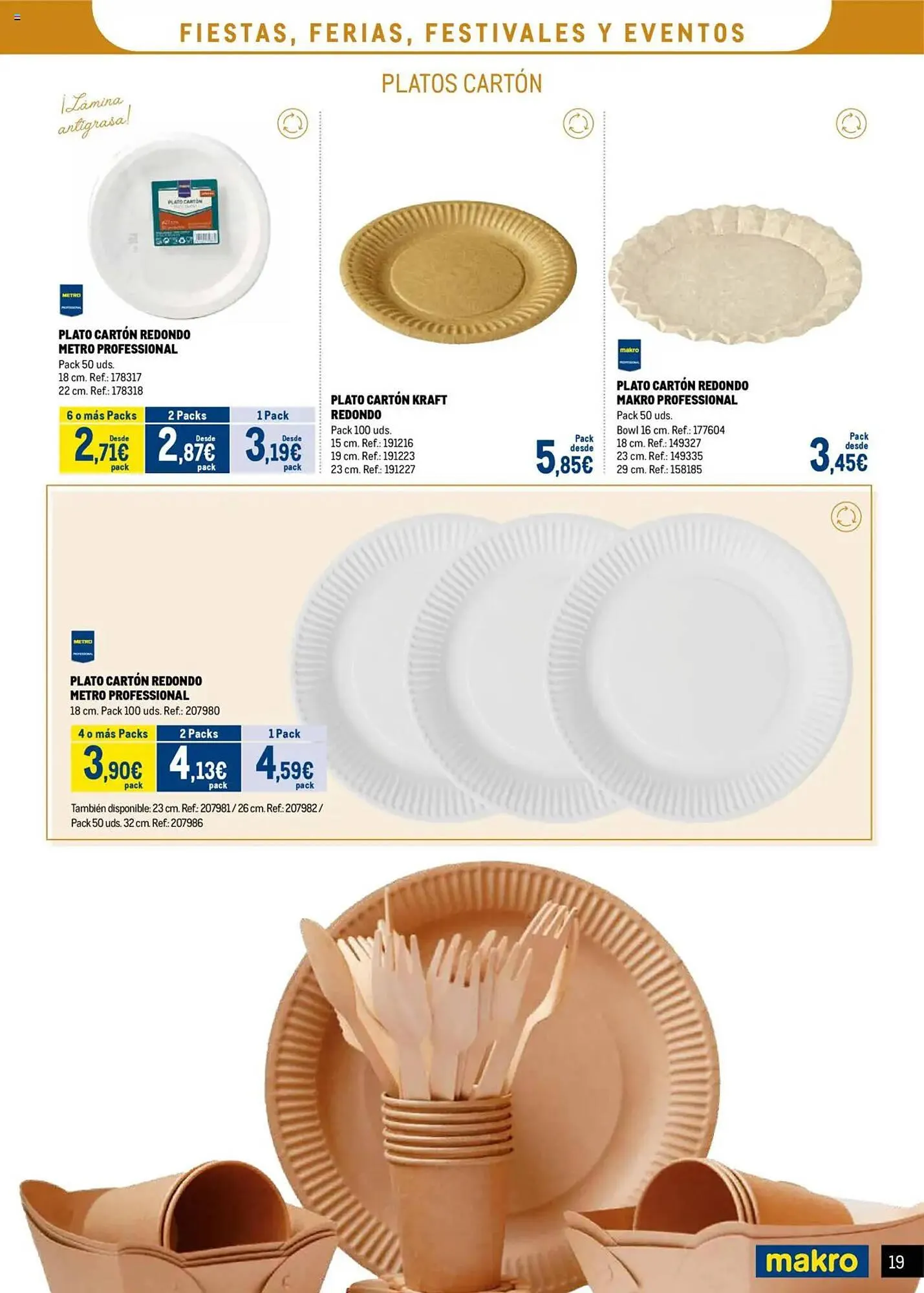 Catálogo de Folleto Makro 7 de julio al 31 de agosto 2025 - Página 19