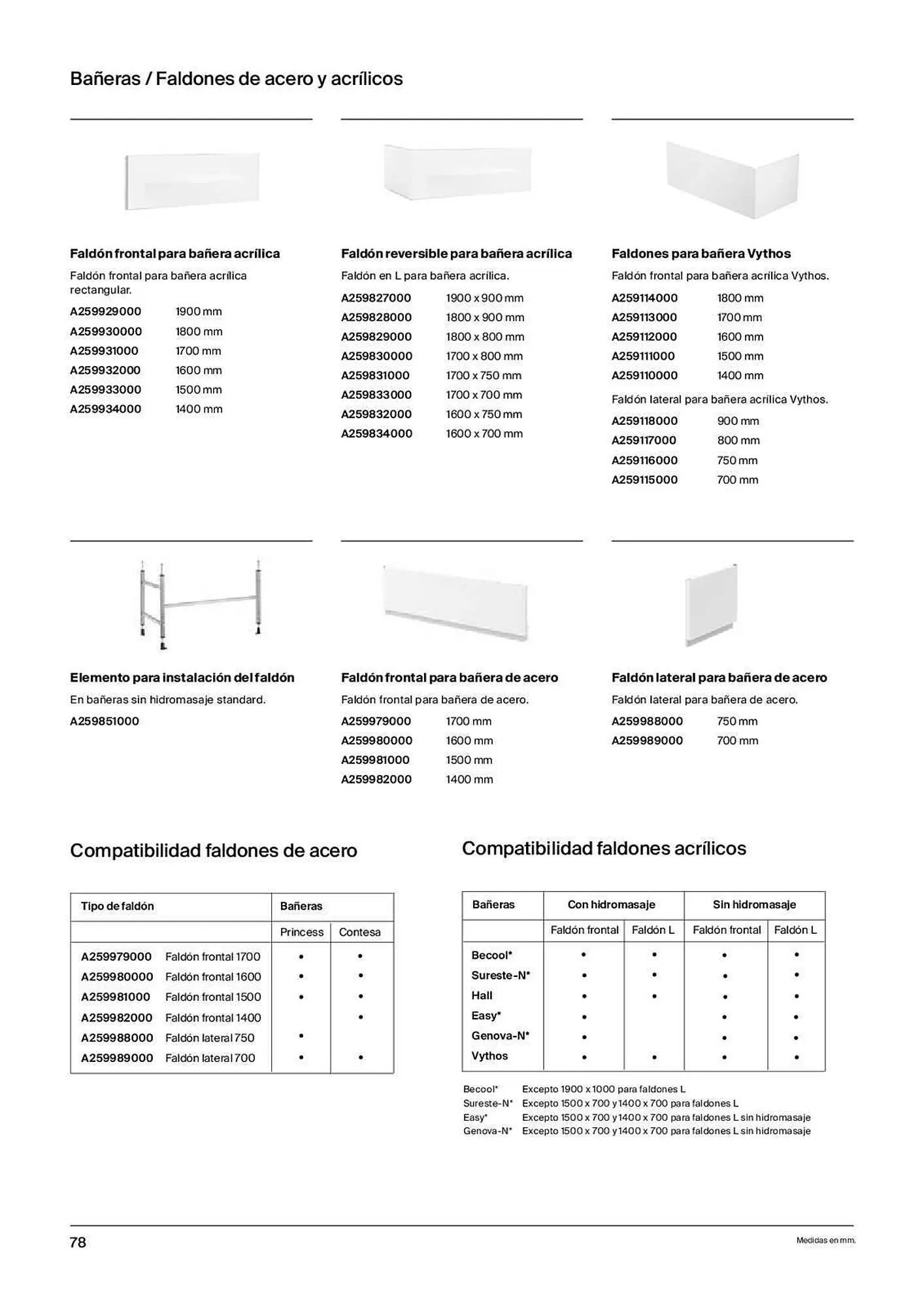 Catálogo de Folleto Roca 31 de marzo al 20 de febrero 2024 - Página 80