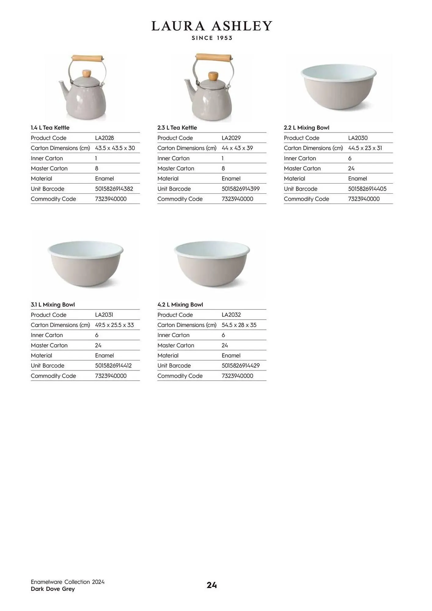 Catálogo de Folleto Laura Ashley 6 de junio al 31 de julio 2025 - Página 24