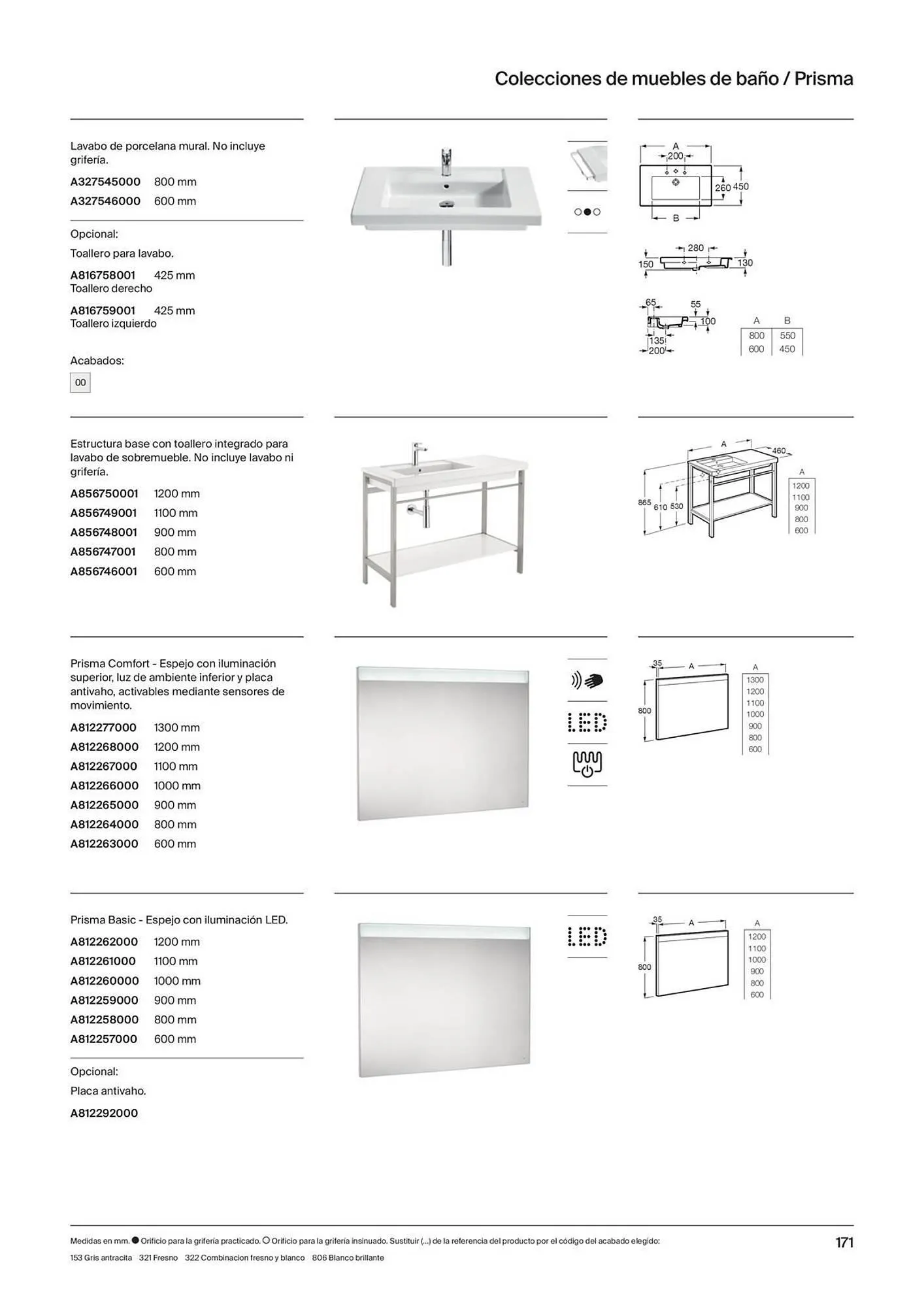 Catálogo de Folleto Roca 21 de noviembre al 31 de diciembre 2023 - Página 173
