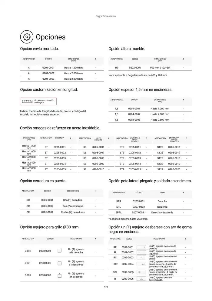 Catálogo de Catálogo Hostelería y Restauración 3 de marzo al 3 de junio 2025 - Página 472