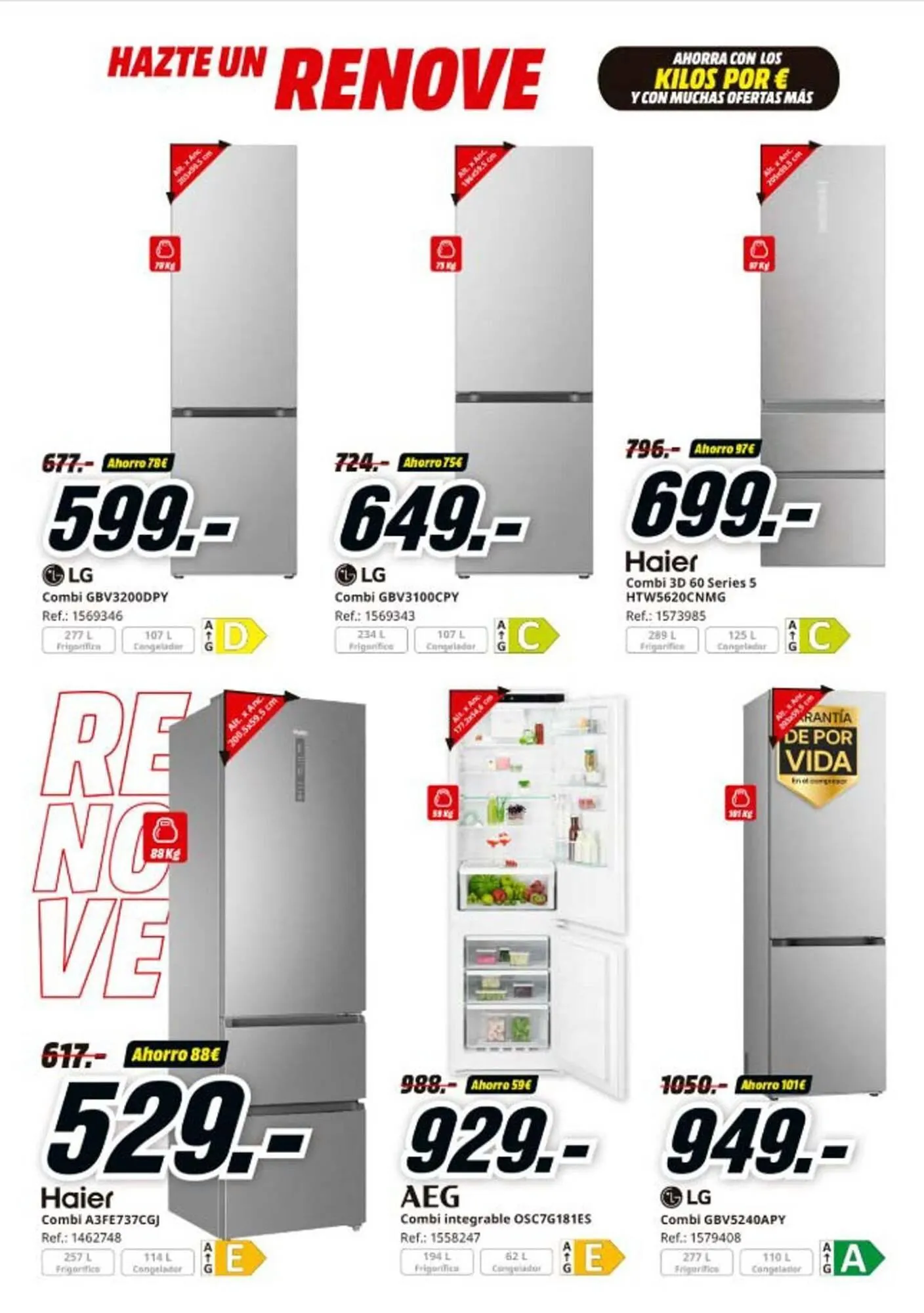 Catálogo de Folleto MediaMarkt 16 de octubre al 2 de noviembre 2025 - Página 28