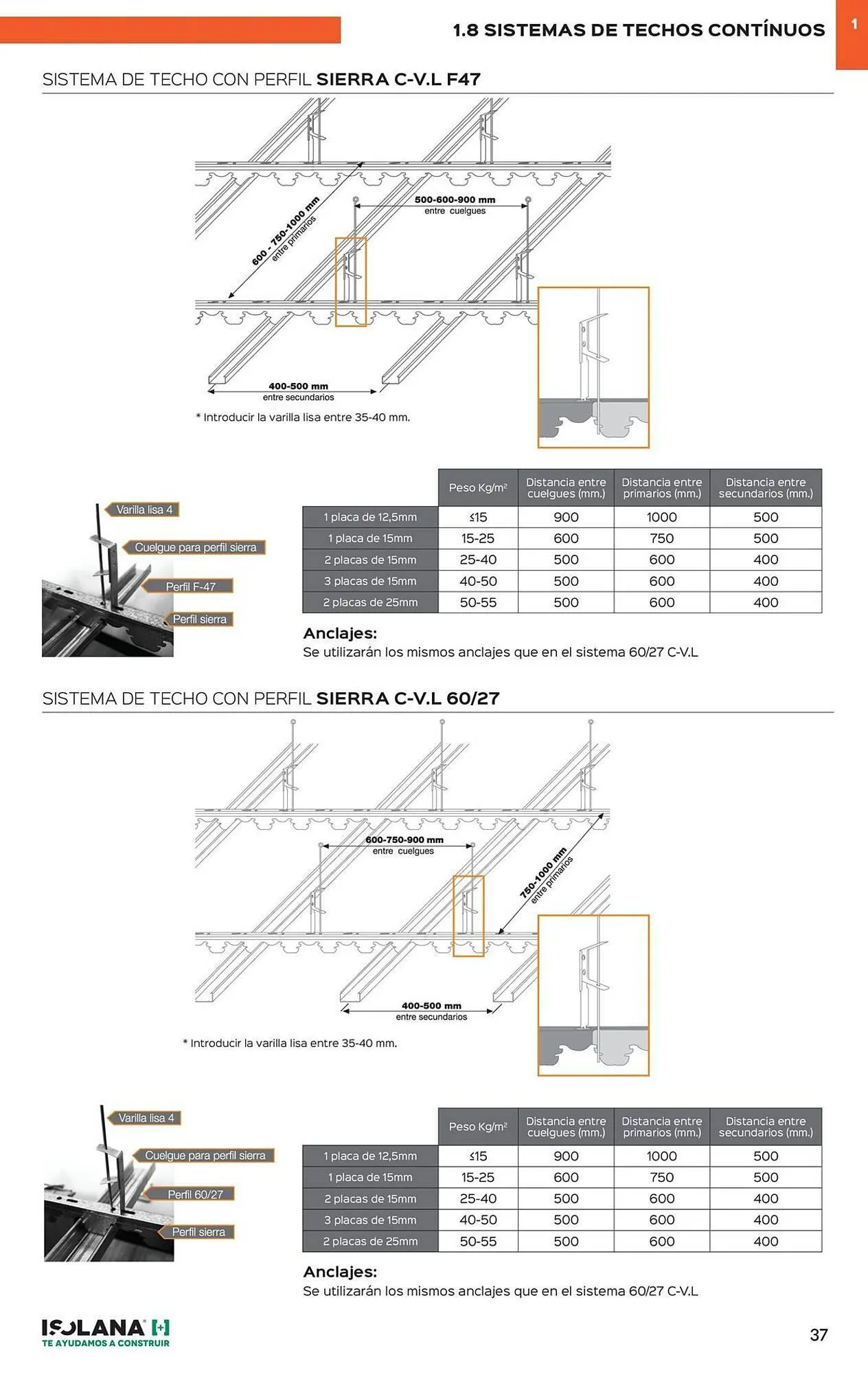 Catálogo de Catálogo Isolana 2 de diciembre al 31 de diciembre 2025 - Página 32
